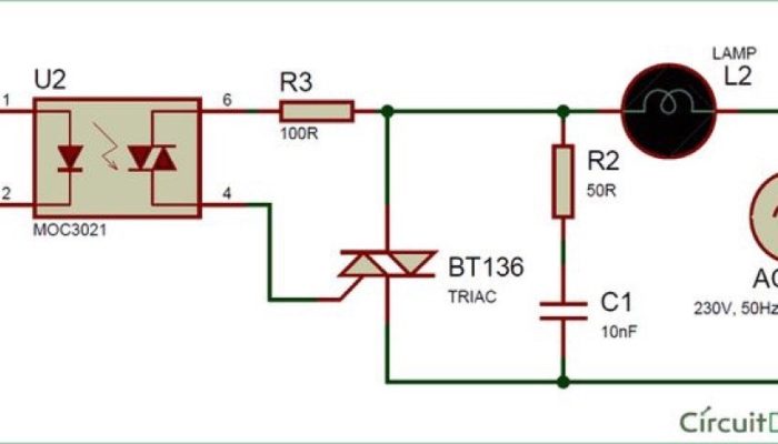 TRIAC control with microcontroller