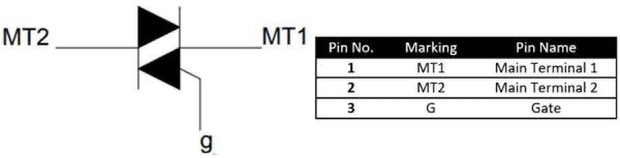 Introduction to TRIAC