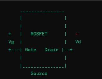 MOSFET