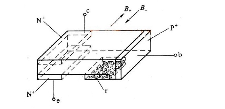 transistor to NPN/PNP