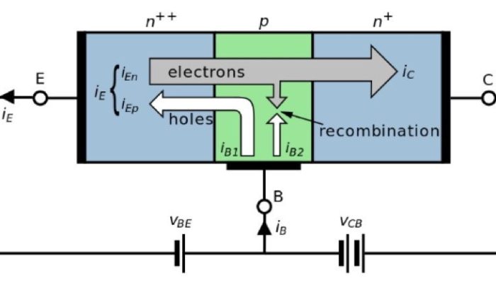 About bipolar junction transistors