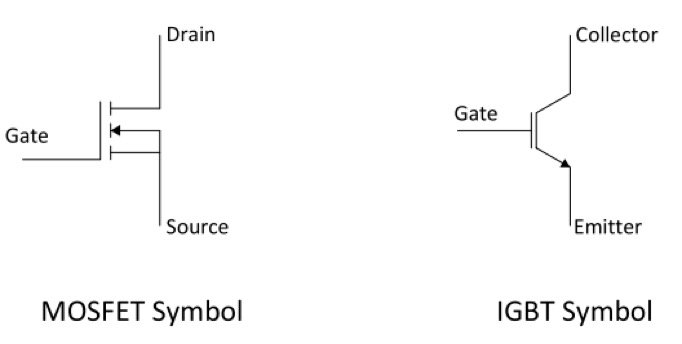 MOSFET and IGBT