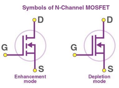 N Channel MOSFET