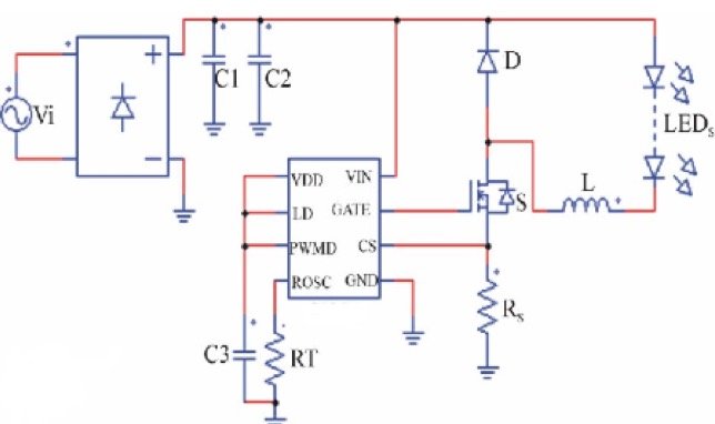 A driver chip