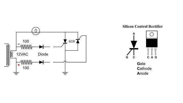 What are the advantages of silicon controlled