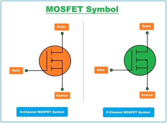 Top 10 best-selling Mosfets 