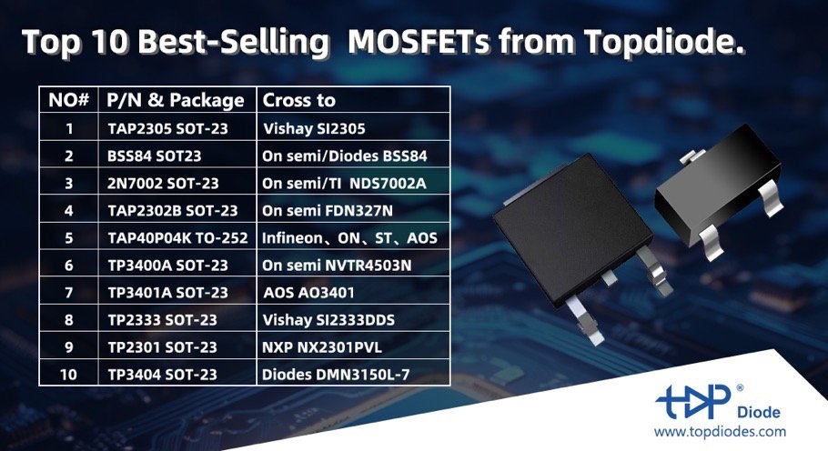 Top 10 best-selling Mosfets 