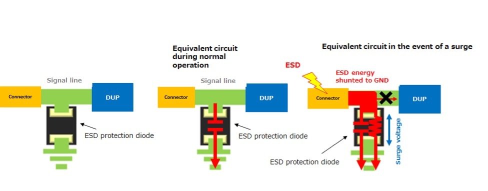 High Quality TVS diode