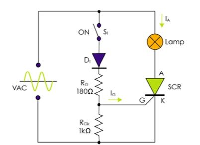 silicon controlled rectifier