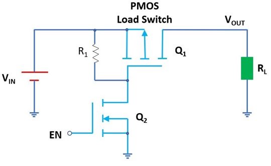 MOSFET TO-252DPAK of Diodes