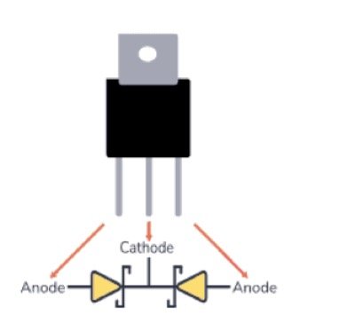 Schottky Diode Product