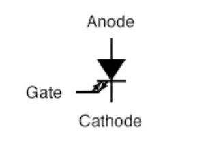 Shockley Diodes and Silicon Controlled Rectifiers (SCRs)