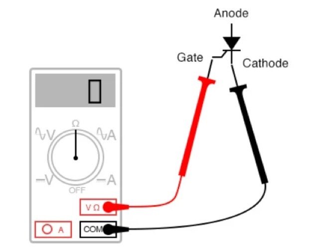 Shockley Diodes and Silicon Controlled Rectifiers (SCRs)