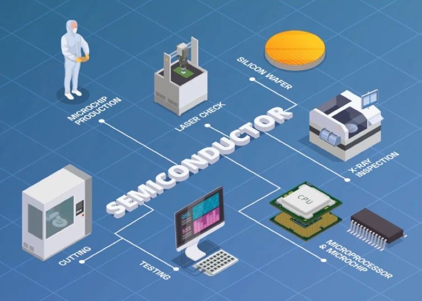 How are transistors used in power electronics?