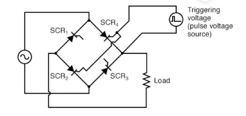 Shockley Diodes and Silicon Controlled Rectifiers (SCRs)