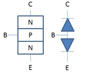 The difference between rectifier and transistor