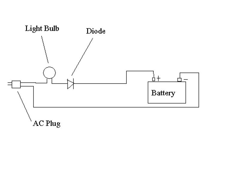 How to use diode for battery charger