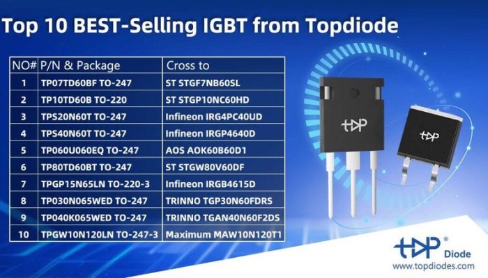 Brief analysis of IGBT over-current protection